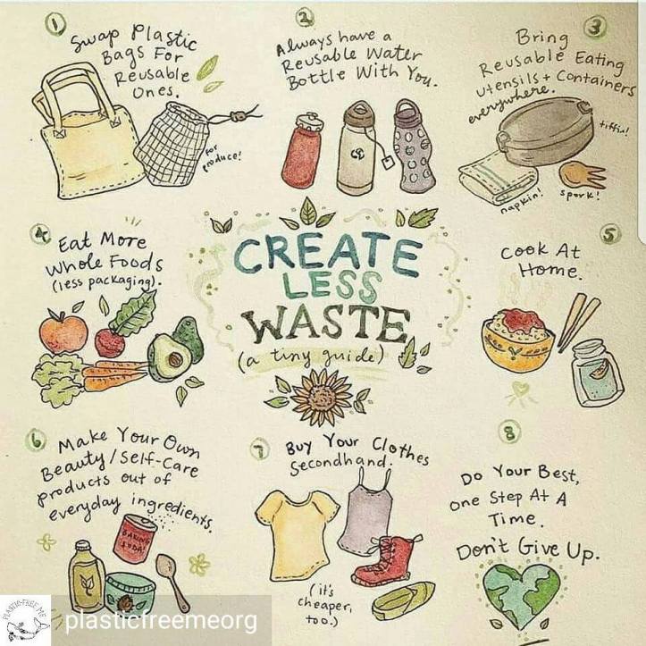 GiveUpPlasticsPoster